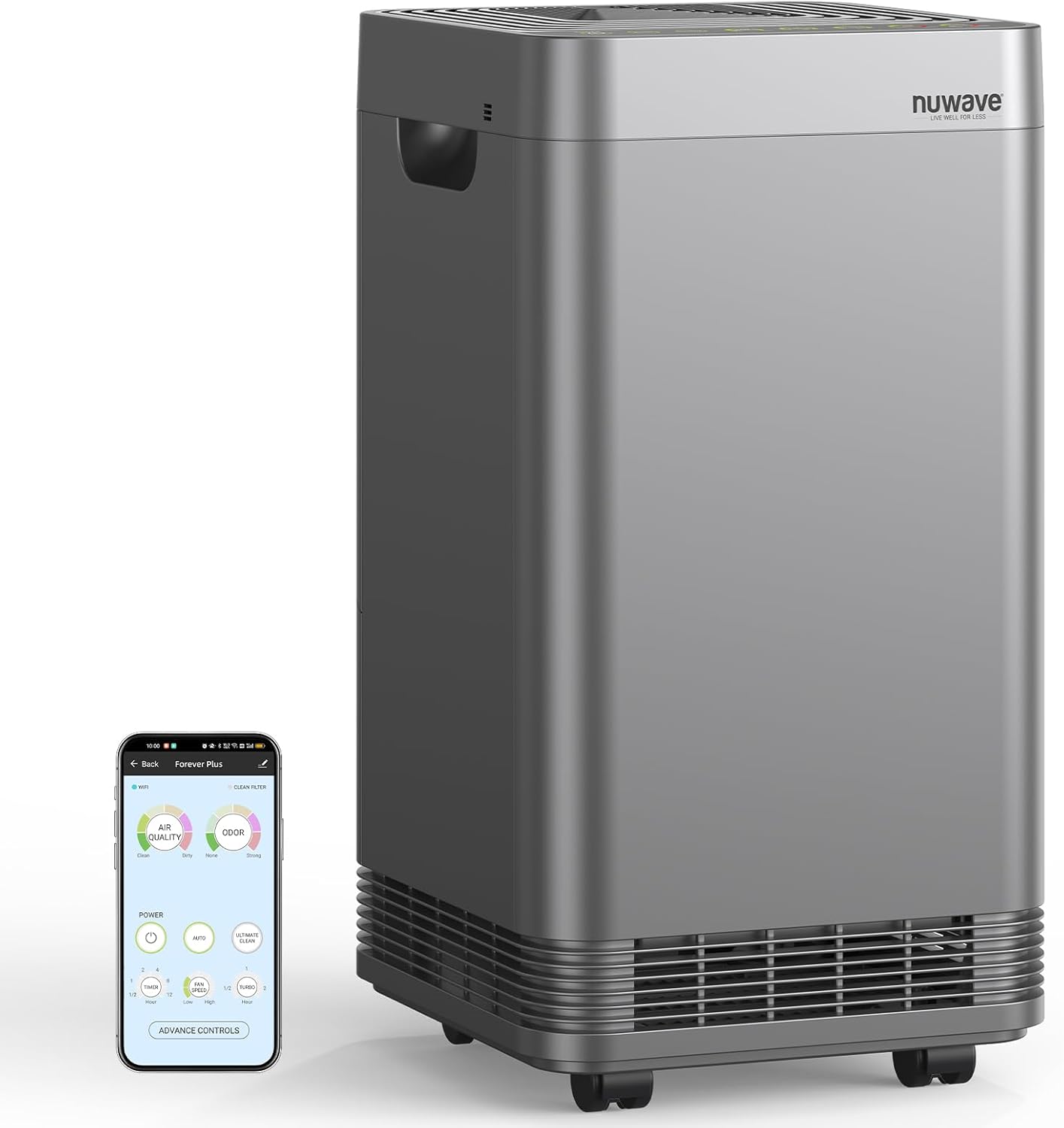 NuWave Forever Plus Air Purifier